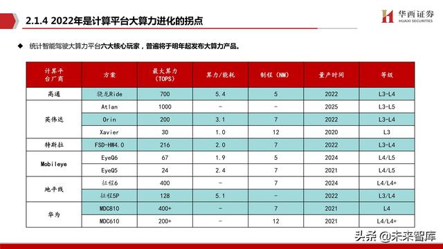 未来计算机发展有哪些方向（未来计算机的发展有哪些特点）