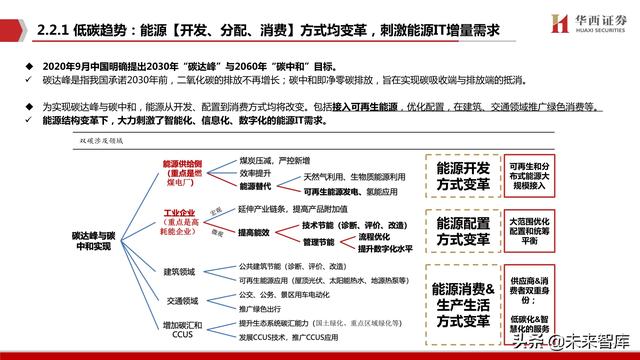 未来计算机发展有哪些方向（未来计算机的发展有哪些特点）