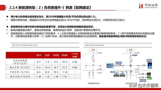 未来计算机发展有哪些方向（未来计算机的发展有哪些特点）