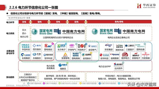 未来计算机发展有哪些方向（未来计算机的发展有哪些特点）