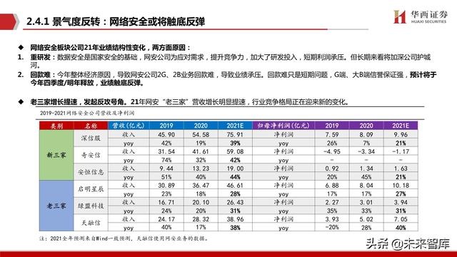 未来计算机发展有哪些方向（未来计算机的发展有哪些特点）