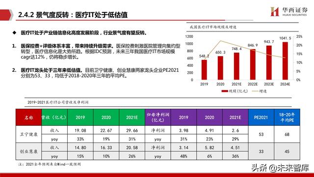 未来计算机发展有哪些方向（未来计算机的发展有哪些特点）