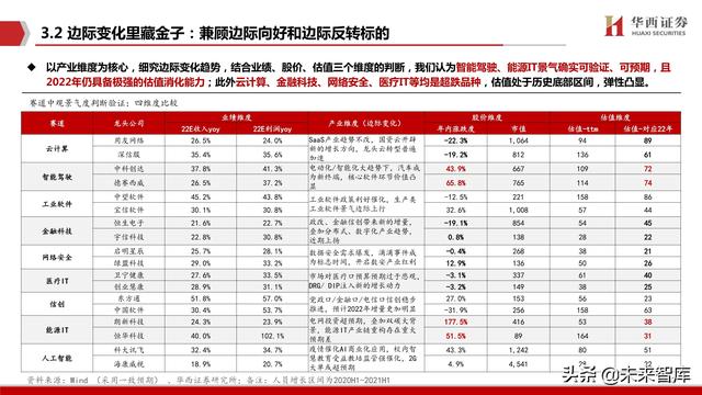 未来计算机发展有哪些方向（未来计算机的发展有哪些特点）