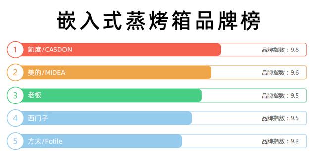 一体机电脑质量排名（电脑质量排行榜）