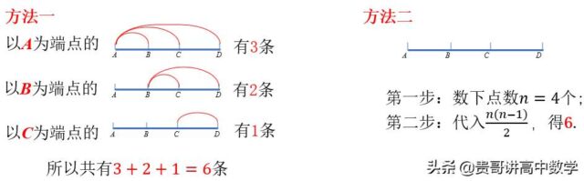 秒杀技巧几秒进去最好（秒杀技巧）