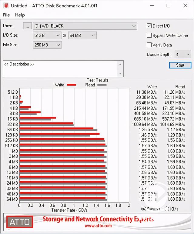 wd硬盘500GB是什么牌子（wd硬盘是什么牌子）