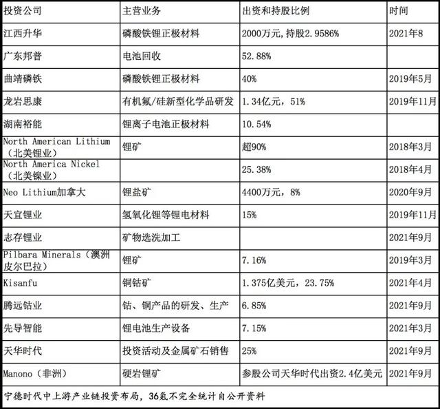 英寸和厘米的换算公式1英寸等于多少厘米（英寸和厘米的换算公式图表）