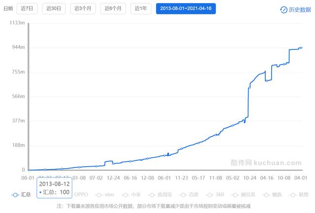 用户体验英文（用户体验地图英文）