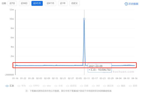 用户体验英文（用户体验地图英文）