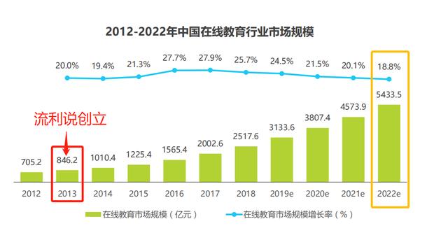 用户体验英文（用户体验地图英文）