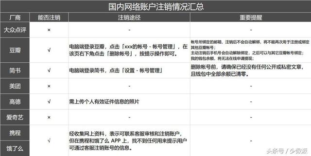 QQ靓号申请器极速版（qq靓号申请器）