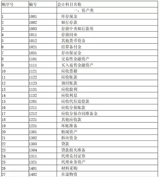 资本公积是什么意思通俗易懂（资本公积是什么意思通俗易懂点）