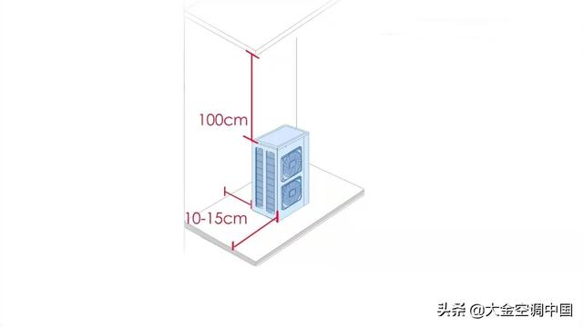 家用中央空调的原理图解（家用中央空调原理图解）