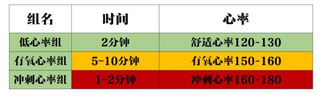 动感单车哪个牌子的好性价比高（动感单车什么牌子好）