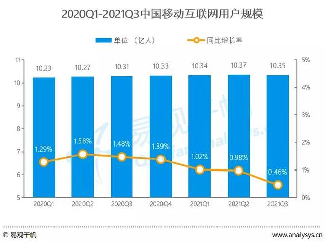 论坛营销的劣势（论坛营销公司）