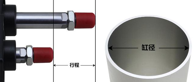 标准气缸规格型号与尺寸铝材（标准气缸型号规格表SESUSI）