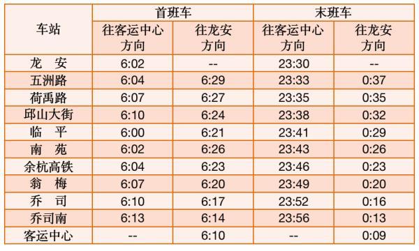 地铁几点开始到几点结束重庆环线（地铁几点开始到几点结束）