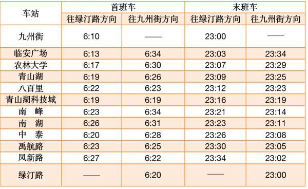 地铁几点开始到几点结束重庆环线（地铁几点开始到几点结束）
