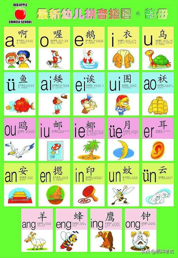 小孩怎么快速学拼音（如何学好拼音的方法和技巧）