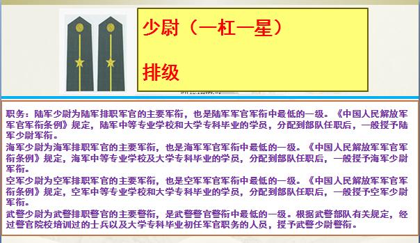 中国部队军衔等级排名肩章（中国人民解放军军衔等级排名图片）