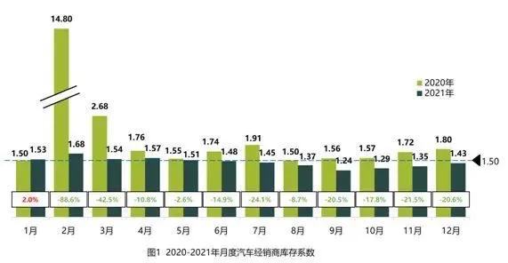 中国汽车股票市值排名（中国汽车股票排名前十名）
