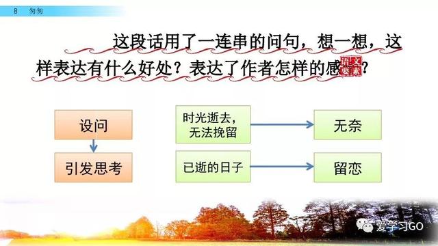 匆匆课文重点笔记（六下匆匆的课文笔记）