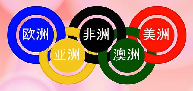 奥运五环图的含义是什么（奥运五环的含义是什么?五环各代表什么?）