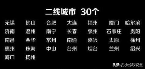 2021年中国二线城市排名（二线城市有哪些2022排名）
