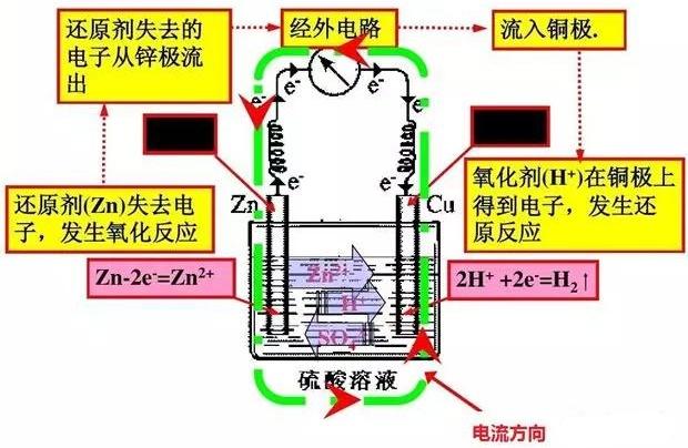 电鳗放电可以利用吗（电鳗放电原理能利用吗）