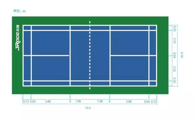正规的羽毛球场地规格（正规羽毛球场地尺寸）