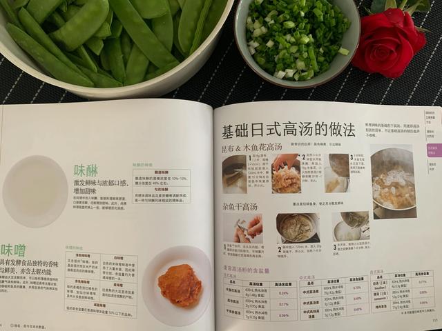 韩国料理做法大全（韩国料理怎么做）