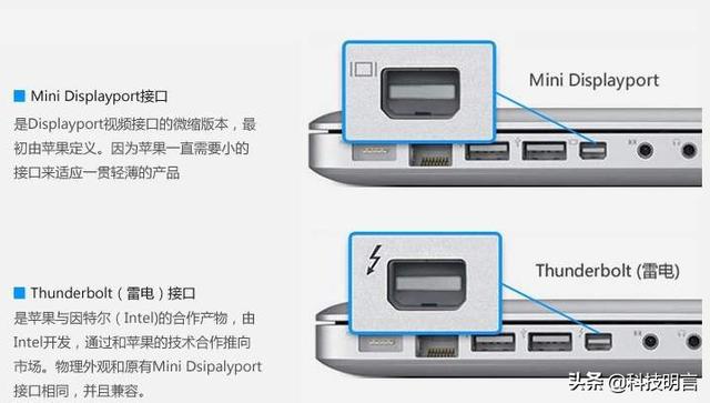 type-c非雷电接口是什么意思（thunderbolt雷电接口是什么）