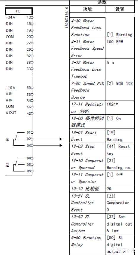 fc51变频器端子说明书（fc51变频器参数设置60端子）