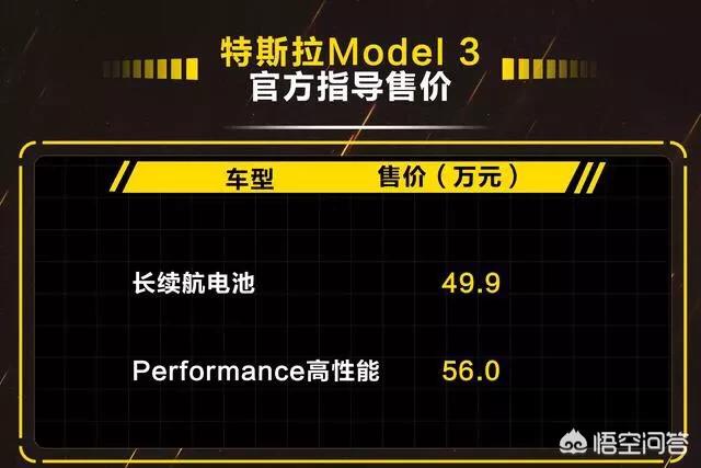 特斯拉3价格2022报价（特斯拉价格2022报价图片）