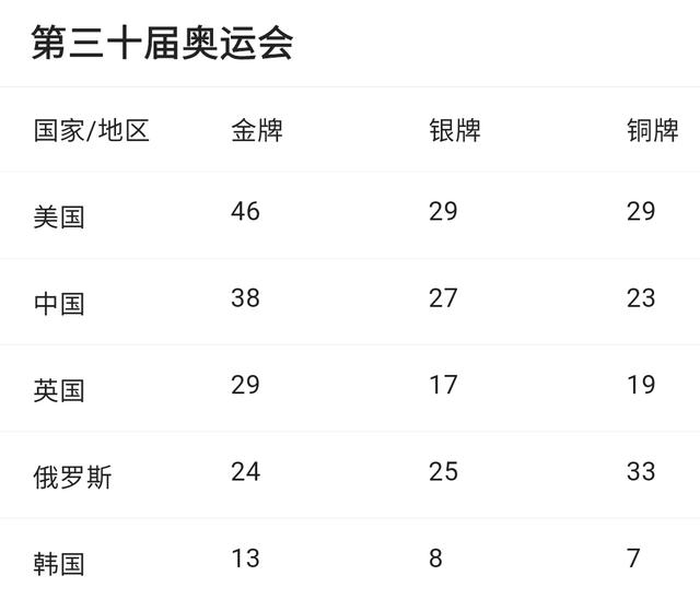 小说网站排行榜2021前十名（小说网站排行榜2022前十名）