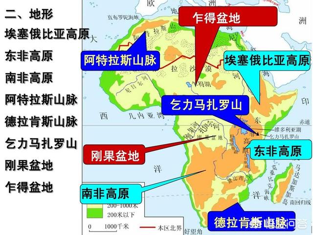 世界上海拔最低的盆地是哪里（世界上最低的盆地是哪里四川盆地）