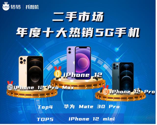 iphone6mini尺寸（iphone6迷你版）