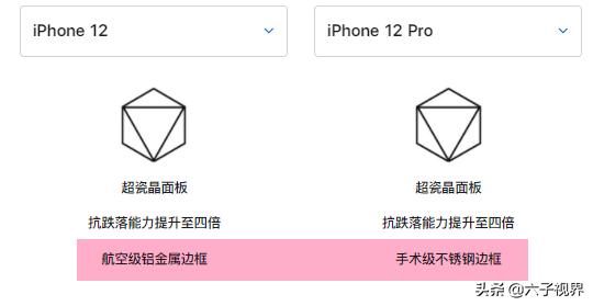 iPhone12系列或分阶段发布（iphone12系列或分阶段发布）