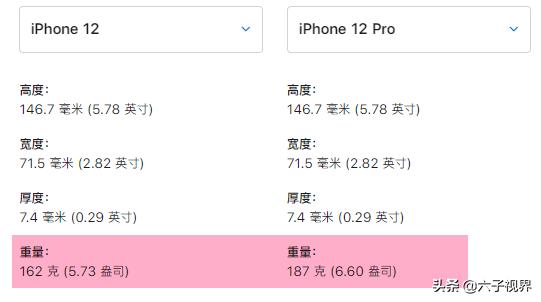 iPhone12系列或分阶段发布（iphone12系列或分阶段发布）