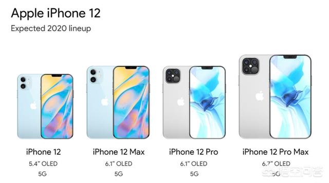 苹果12有什么颜色（iphone12颜色有几种）