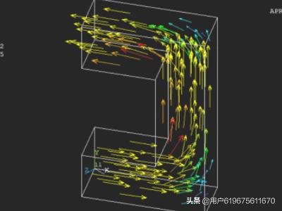 Ansys教程（ansys学习教程）