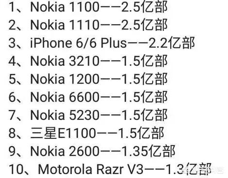 Nokia1100概念（Nokia1100游戏最高分）