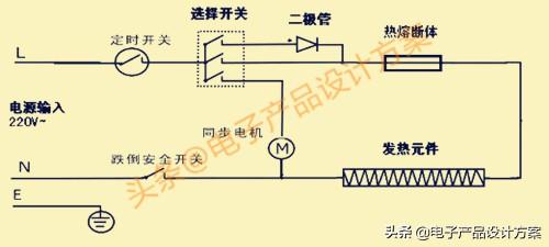 先锋取暖器一档二档的区别（先锋取暖器一档和二档哪个高）