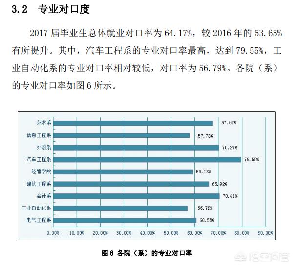 广东肇庆工程技术学校（肇庆工程技术学校官网）