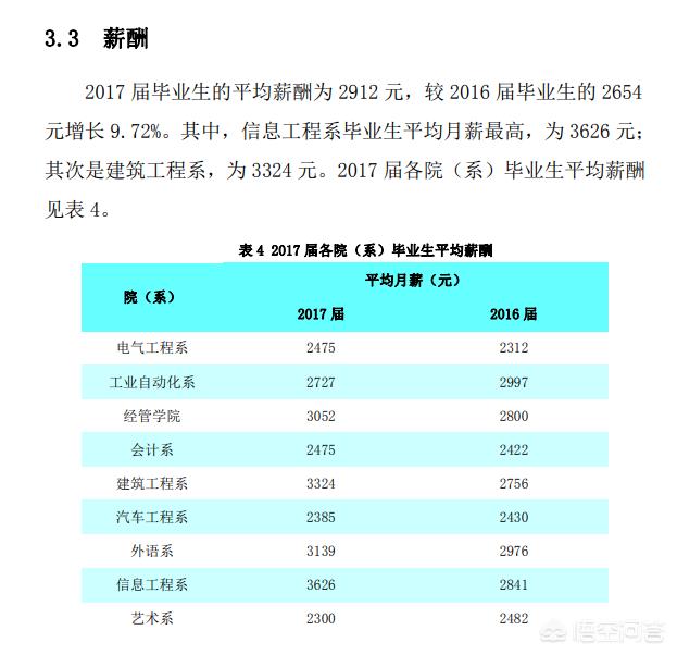 广东肇庆工程技术学校（肇庆工程技术学校官网）