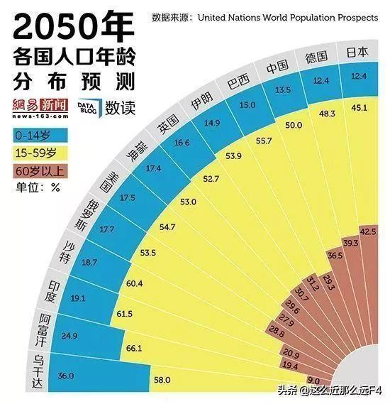 蒙古人口2021总人数口是多少（蒙古人口2021总人数多少）