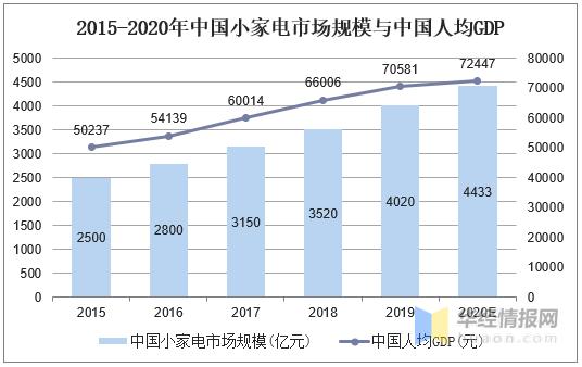 九阳豆浆机最新款式2020（九阳豆浆机最新款式2021）