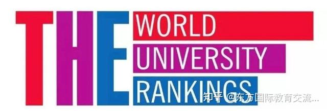 世界名牌大学排名前100名（世界名牌大学排行榜前100名）