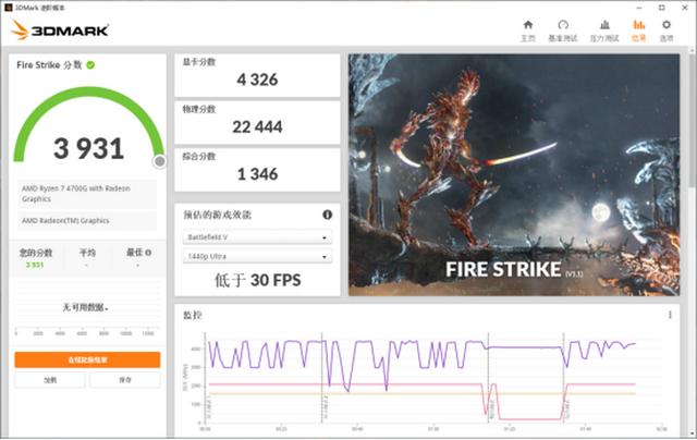 联想a850详细参数（联想a850参数配置）