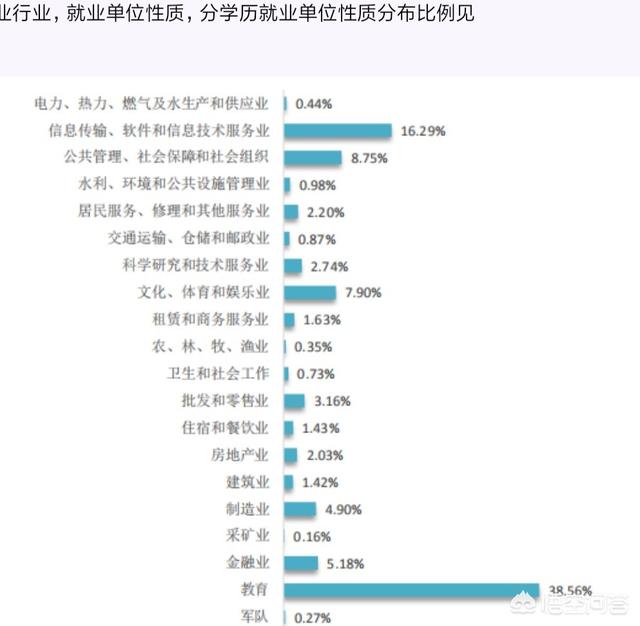 福建师范大学是几本是一本还是二本（福建师范大学是几本是一本还是二本）